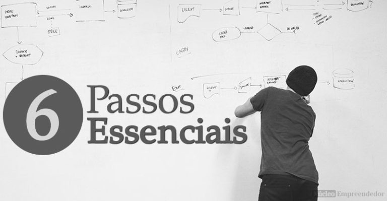 como ganhar dinheiro na internet passos essenciais